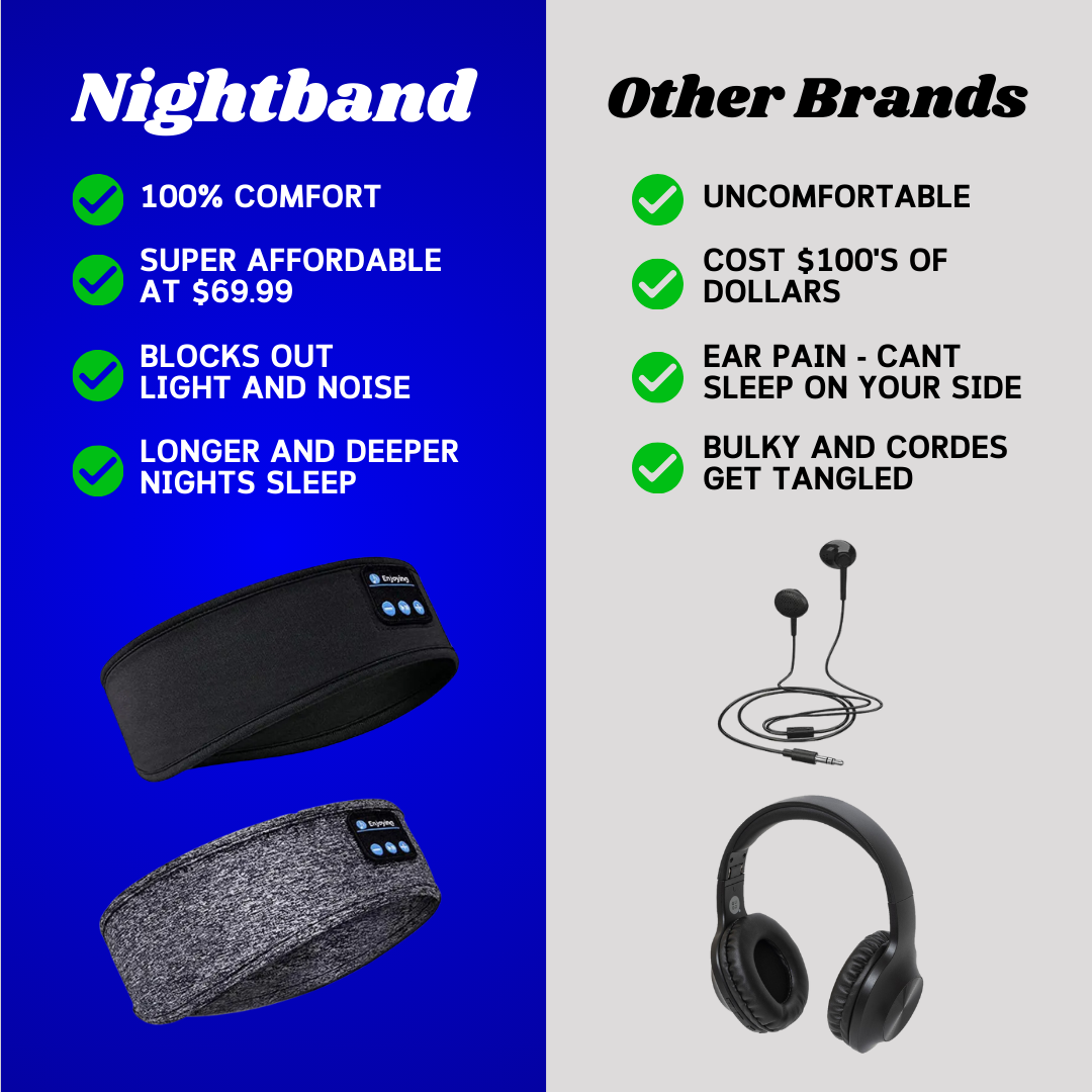 Nightband - Bluetooth Sleeping Headband 6 NIGHTBAND AUS 1